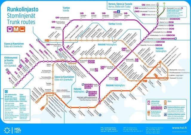 Mapa da estação de metrô de Helsinki