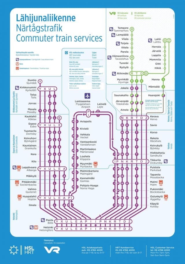 Mapa das estações ferroviárias de Helsínquia